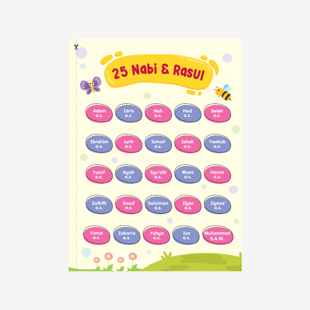 Kisah 25 Nabi & Rasul (Printed) – aulad.my